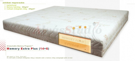 AlvásStúdió Memory Extra Plus (14+6) matrac 150x200 cm